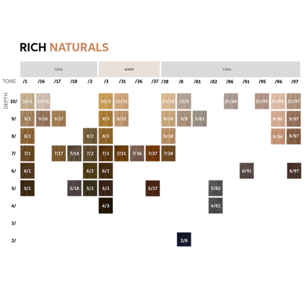 koleston katalogos2 Wella Koleston Perfect Βαφή Μαλλιών 60ml