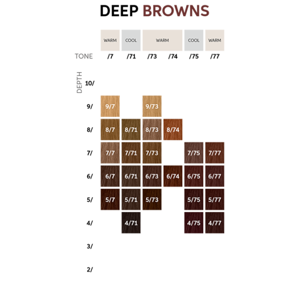 koleston katalogos3 Wella Koleston Perfect Βαφή Μαλλιών 60ml