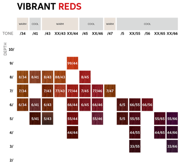 koleston katalogos4 Wella Koleston Perfect Βαφή Μαλλιών 60ml