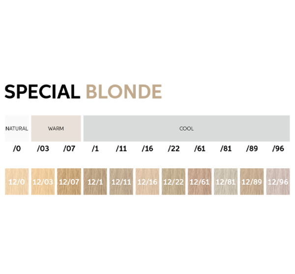 koleston katalogos5 Wella Koleston Perfect Βαφή Μαλλιών 60ml