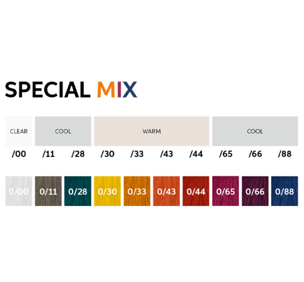 koleston katalogos6 Wella Koleston Perfect Βαφή Μαλλιών 60ml